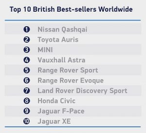 December_best sellers